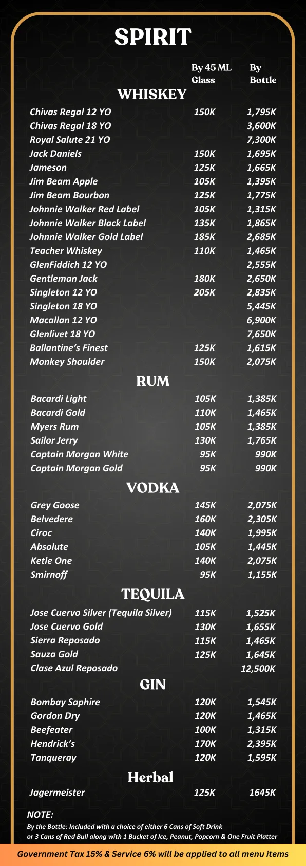 Bollywood Indian Club Bali — Spirit
